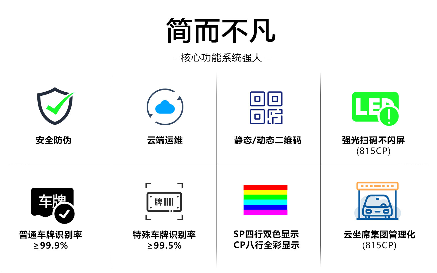 P815CP/SP車牌識別