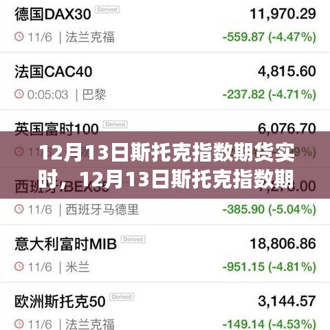 12月13日斯托克指數(shù)期貨實時分析與市場走勢深度洞察