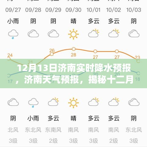 揭秘濟南實時降水預(yù)報，十二月十三日的降水概率與趨勢分析