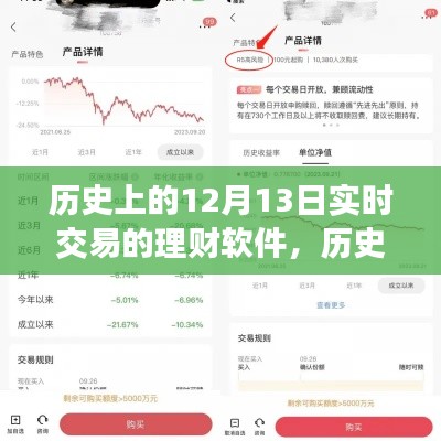 理財軟件的實時交易演變之路，聚焦歷史上的十二月十三日發(fā)展里程碑