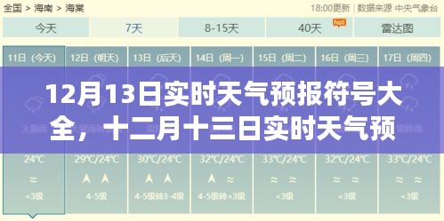 風(fēng)云變幻中的時(shí)代印記，12月13日實(shí)時(shí)天氣預(yù)報(bào)符號(hào)解讀大全