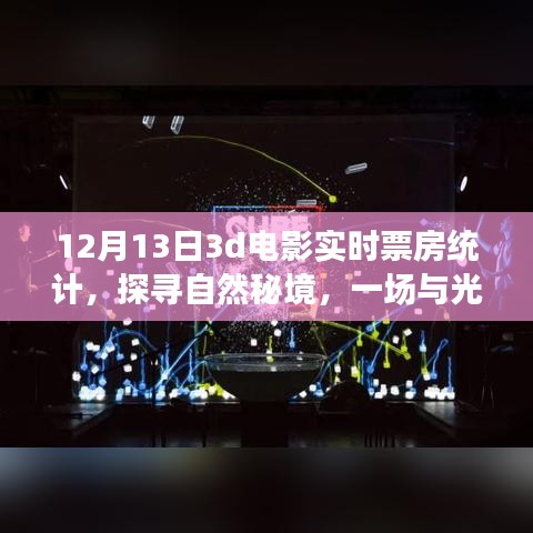 十二月十三日電影時(shí)光，探尋自然秘境，光影共舞的心靈之旅實(shí)時(shí)票房統(tǒng)計(jì)