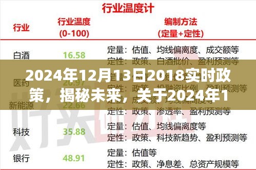 權(quán)威解讀，揭秘未來(lái)政策走向——關(guān)于2024年實(shí)時(shí)政策深度科普解讀報(bào)告出爐！