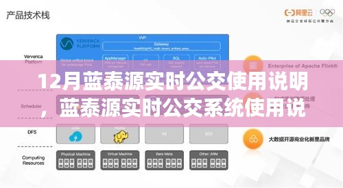 藍泰源實時公交系統(tǒng)深度解析，優(yōu)勢與挑戰(zhàn)的使用指南