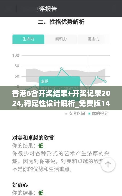 香港6合開獎結(jié)果+開獎記錄2024,穩(wěn)定性設(shè)計解析_免費版14.365