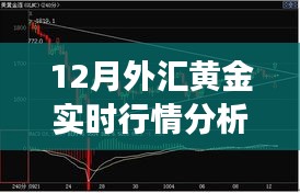 花樣新翻 第3頁