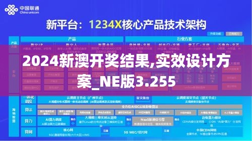 2024新澳開(kāi)獎(jiǎng)結(jié)果,實(shí)效設(shè)計(jì)方案_NE版3.255