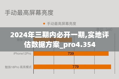 標(biāo)新豎異 第3頁