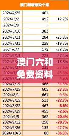 澳門(mén)六和免費(fèi)資料查詢(xún),數(shù)據(jù)分析決策_(dá)Superior2.244