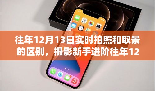 往年12月13日，實(shí)時(shí)拍照與取景的藝術(shù)——攝影新手進(jìn)階掌握技能