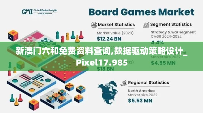 新澳門六和免費資料查詢,數(shù)據(jù)驅(qū)動策略設(shè)計_Pixel17.985