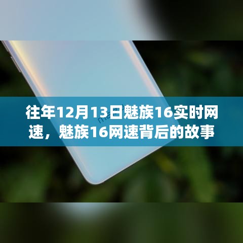 魅族16網(wǎng)速背后的故事，激勵(lì)人生，自信成就夢(mèng)想的力量之源