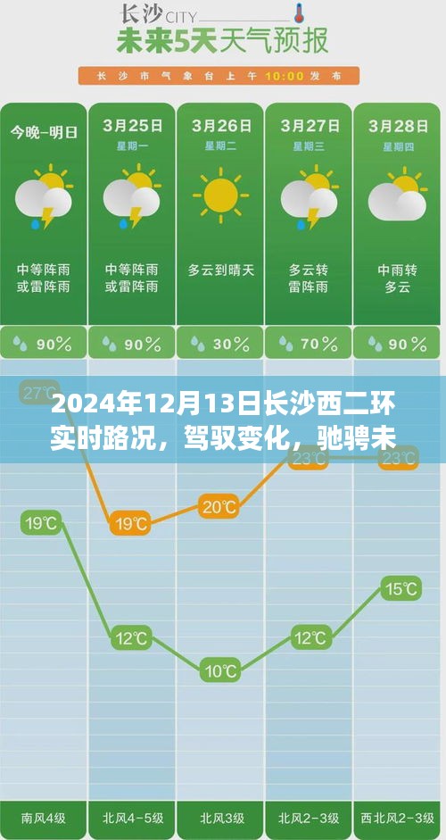 母以子貴 第3頁