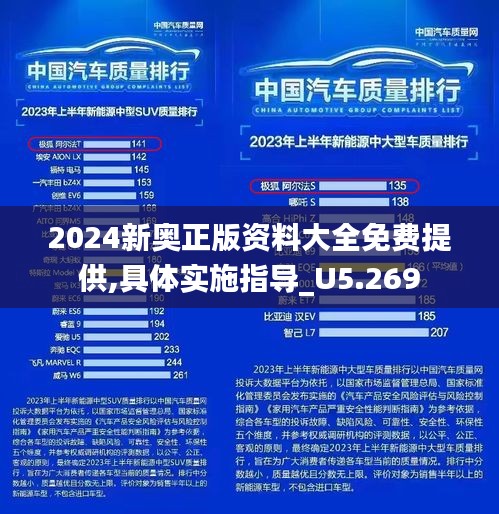 螓首蛾眉 第3頁