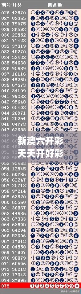 新澳六開(kāi)彩天天開(kāi)好彩大全53期,安全性方案解析_蘋(píng)果版9.873