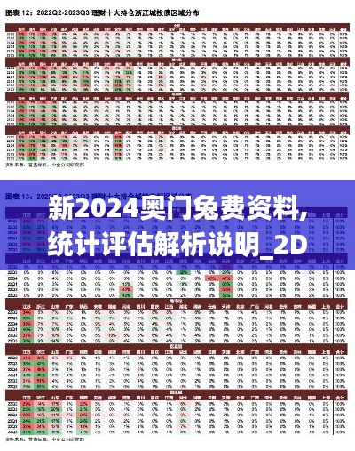 新2024奧門兔費(fèi)資料,統(tǒng)計(jì)評估解析說明_2D10.408