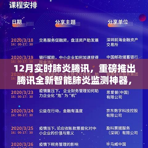 騰訊全新智能肺炎監(jiān)測(cè)神器，科技守護(hù)健康，重塑生活體驗(yàn)