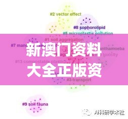 新澳門(mén)資料大全正版資料？奧利奧,適用性方案解析_GT3.771