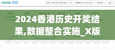 2024香港歷史開獎(jiǎng)結(jié)果,數(shù)據(jù)整合實(shí)施_X版7.410