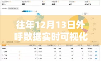 天生麗質(zhì) 第3頁