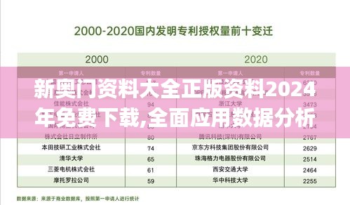 新奧門資料大全正版資料2024年免費下載,全面應用數(shù)據(jù)分析_Holo3.125