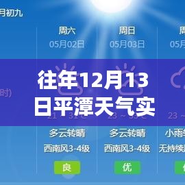 冬日逆襲計劃，平潭天氣的變遷與自信成就的力量實時更新時間表（往年12月13日）