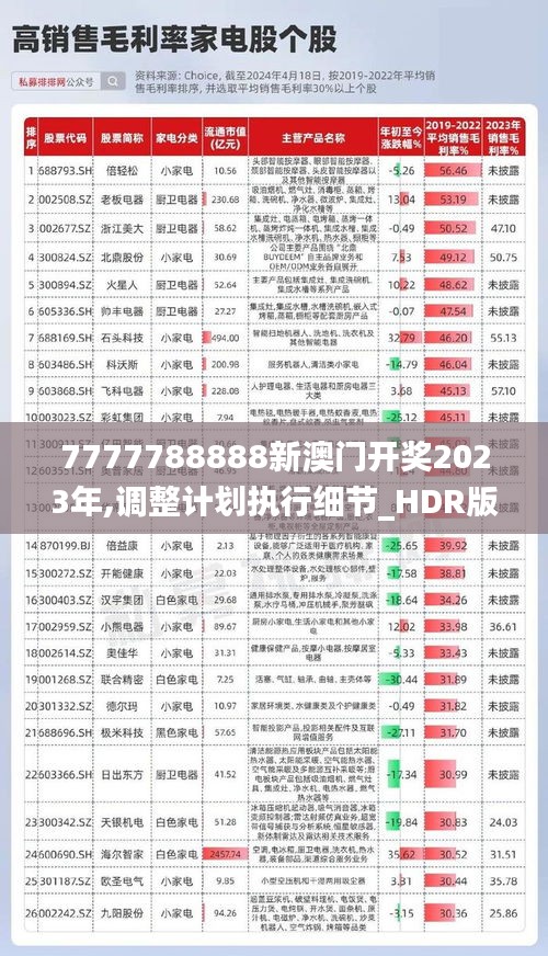 小心翼翼 第3頁