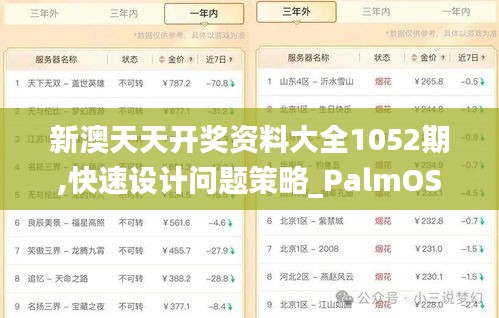 新澳天天開獎資料大全1052期,快速設(shè)計問題策略_PalmOS18.709
