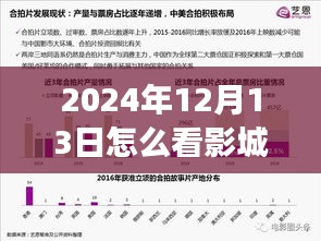 探索自然美景之旅與影城票房背后的故事，啟程尋找內(nèi)心的寧?kù)o與實(shí)時(shí)查詢影城票房指南