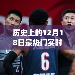 歷史上的12月18日，成就之歌與變化成長之路的自信里程碑