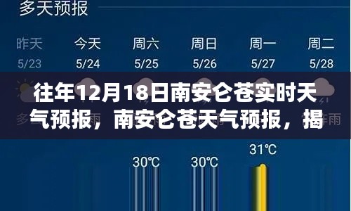 揭秘南安侖蒼往年12月18日的天氣奇跡，實時天氣預(yù)報解析