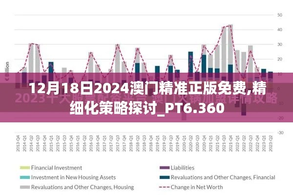 12月18日2024澳門(mén)精準(zhǔn)正版免費(fèi),精細(xì)化策略探討_PT6.360
