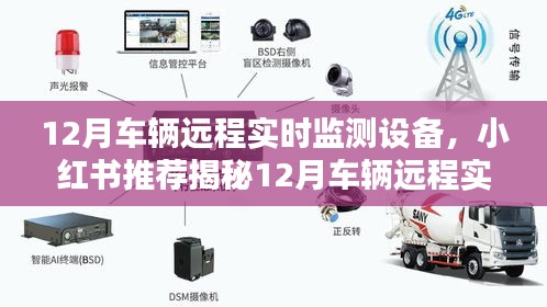 揭秘?zé)衢T車輛遠(yuǎn)程實時監(jiān)測設(shè)備，智能守護(hù)你的車輛安全，小紅書推薦！