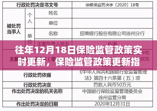 緊跟步伐，12月18日保險監(jiān)管政策更新指南與動態(tài)追蹤返回搜狐查看更多信息