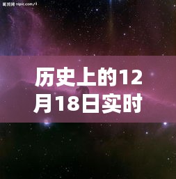 探索宇宙秘密之門(mén)，實(shí)時(shí)星空房間回顧歷史上的星空之旅（星際之窗）