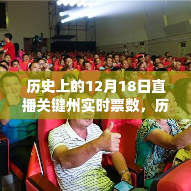 揭秘歷史直播背后的故事，關(guān)鍵州實時票數(shù)揭曉日——歷史上的十二月十八日