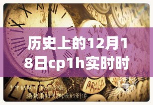 探秘時光驛站，歷史上的12月18日與CP1H實時時鐘的奇妙交匯點