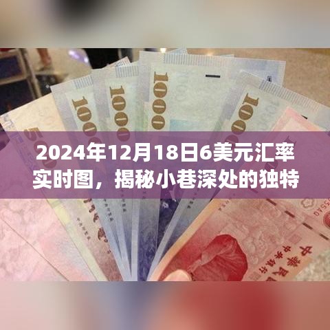 匯率背后的故事，揭秘小巷深處特色小店的獨(dú)特風(fēng)味與奇遇