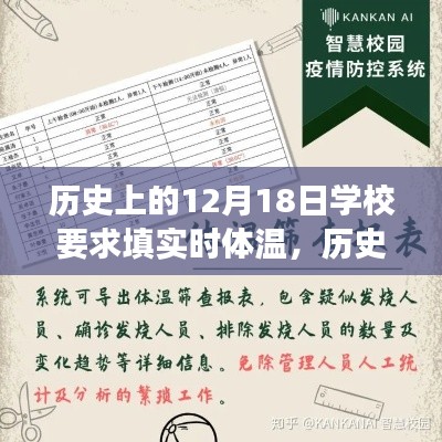 學(xué)校實(shí)時(shí)體溫監(jiān)測的歷史回顧，意義與爭議下的12月18日記錄