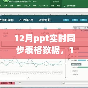 PPT實時同步表格數(shù)據(jù)，產(chǎn)品評測與功能解析