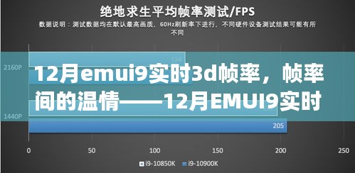 12月EMUI9實(shí)時(shí)3D下的家庭故事，幀率間的溫情