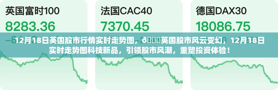 英國股市風(fēng)云變幻，12月18日實(shí)時走勢圖引領(lǐng)投資風(fēng)潮