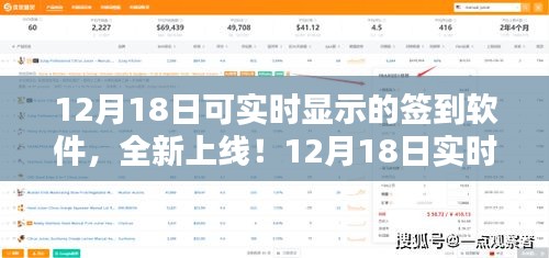 12月18日實(shí)時(shí)簽到軟件全新上線，引領(lǐng)簽到新潮流