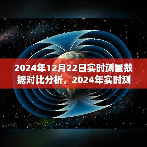 2024年實時測量數據深度對比分析，觀點與立場闡述