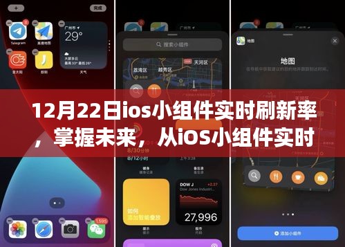 掌握未來技術(shù)，iOS小組件實(shí)時(shí)刷新率——技術(shù)與自信的飛躍之旅