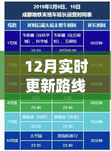 掌握核心技巧，十二月實時更新路線規(guī)劃與設(shè)置指南