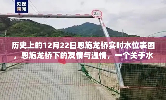 恩施龍橋水位表圖背后的友情與溫情故事，歷史12月22日水位記錄揭秘