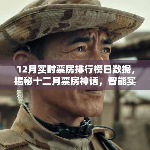 揭秘十二月票房神話(huà)，智能實(shí)時(shí)票房排行榜引領(lǐng)觀影新時(shí)代！