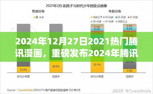 鐵杵成針 第3頁