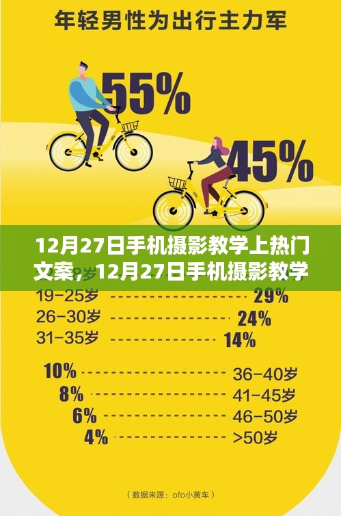 揭秘?zé)衢T文案背后的攝影藝術(shù)，手機(jī)攝影教學(xué)的深度探討（12月27日專題）